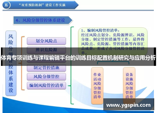 体育专项训练与课程编辑平台的训练目标配置机制研究与应用分析
