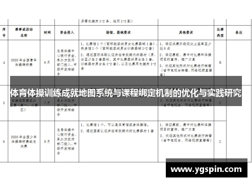 体育体操训练成就地图系统与课程绑定机制的优化与实践研究