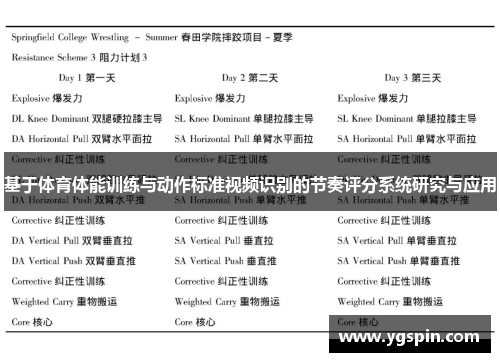 基于体育体能训练与动作标准视频识别的节奏评分系统研究与应用
